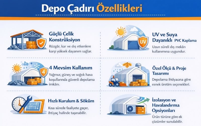 Depo Çadırı Özellikleri