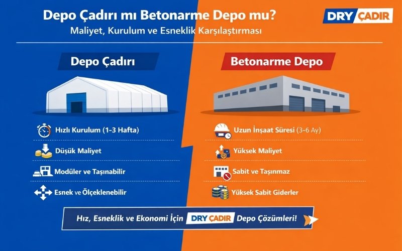 Depo Çadırı ve Betonarme Depo Arasındaki Temel Farklar