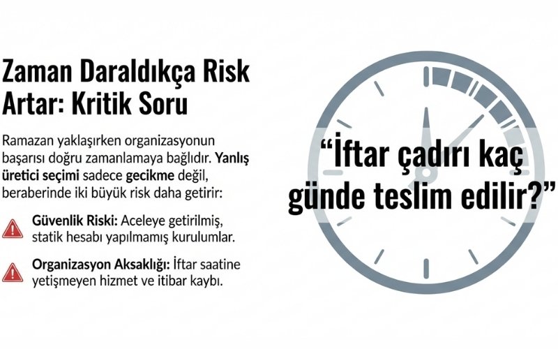 Ramazan İçin Acil İftar Çadırı Kurulumu