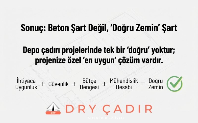 Sonuç Beton Şart Değil, Doğru Zemin Şart