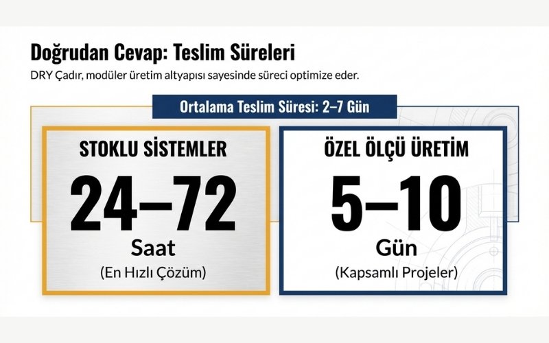 iftar çadırı teslim süreleri