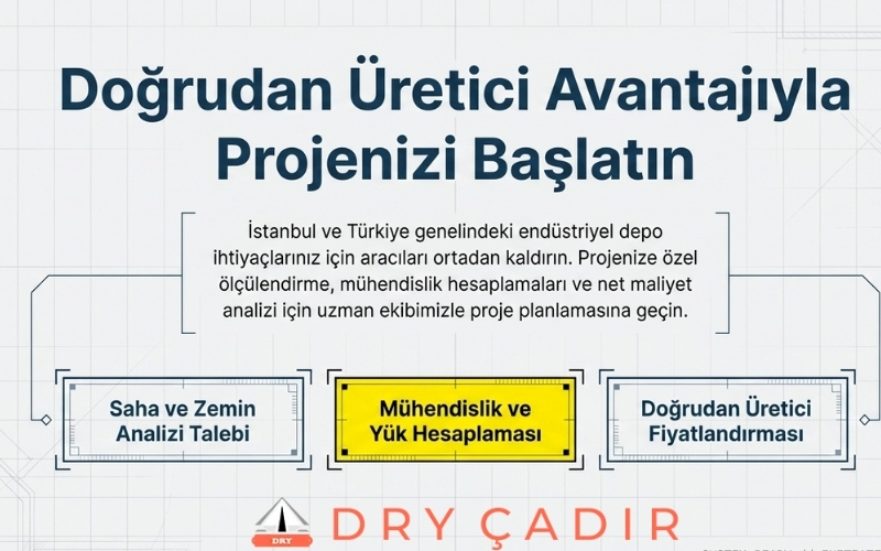 Depo Çadırı Fiyatları ve Üretici Seçimi 19 Depo Çadırı Satın Alma Rehberi ve Depo Çadırı Fiyatları